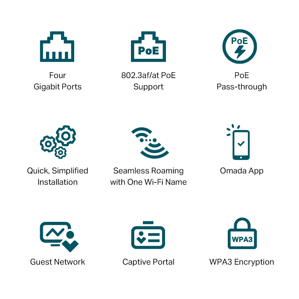 TP-Link Omada AX3000 Wall Plate WiFi 6 Access Point