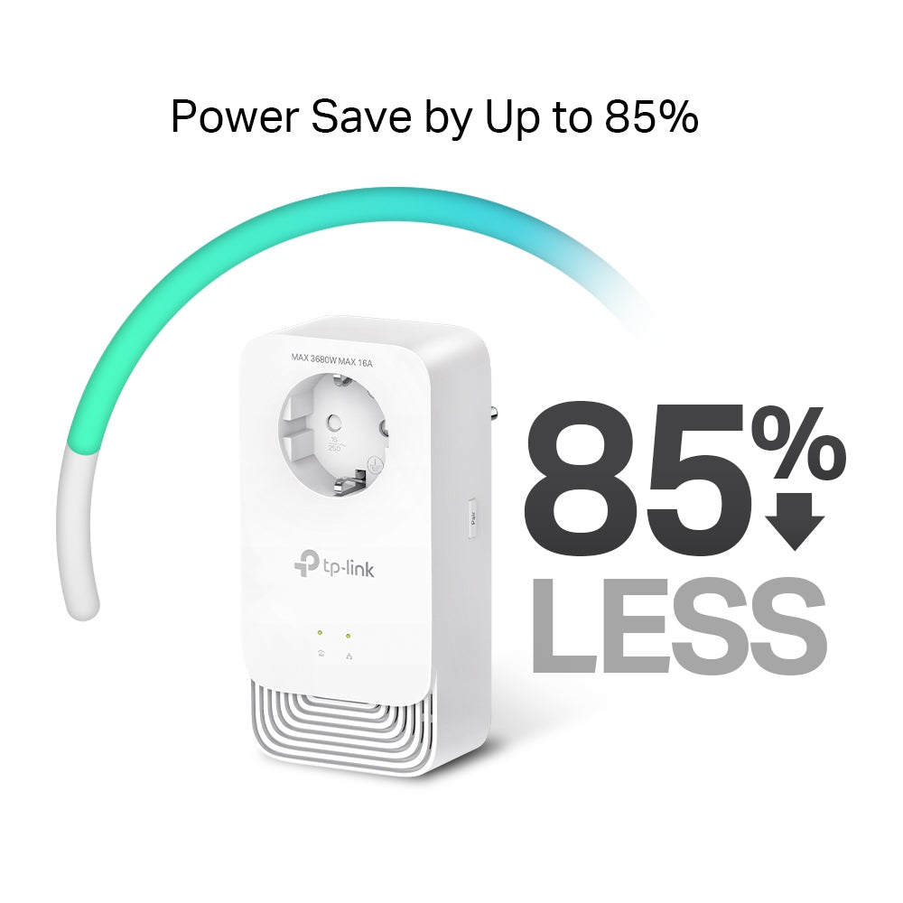 TP-Link PG2400P KIT PowerLine network adapter 1428 Mbit/s Ethernet LAN White 2 pc(s)