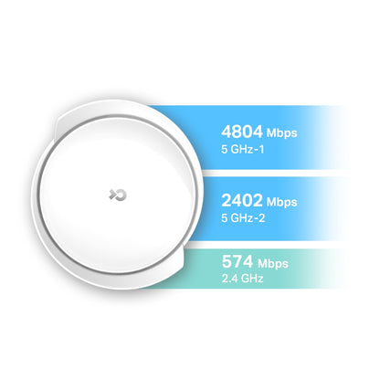 TP-Link AX7800 Tri-Band Mesh WiFi 6 System