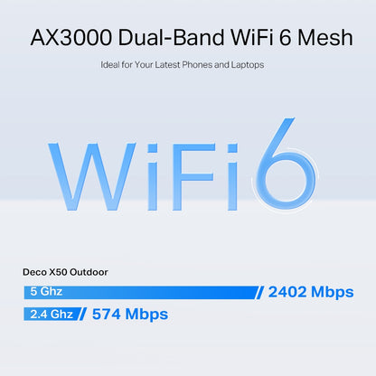 TP-Link AX3000 Outdoor / Indoor Whole Home Mesh WiFi 6 Unit