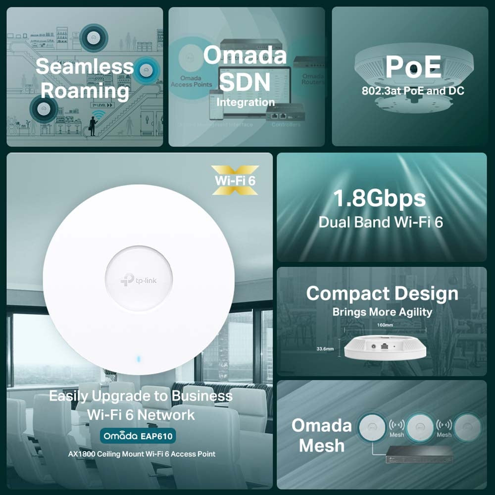 TP-Link AX1800 Ceiling Mount WiFi 6 Access Point