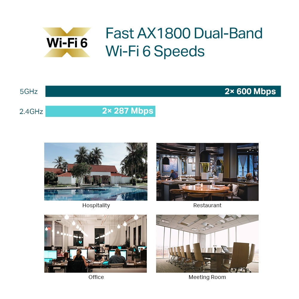 TP-Link AX1800 Ceiling Mount WiFi 6 Access Point